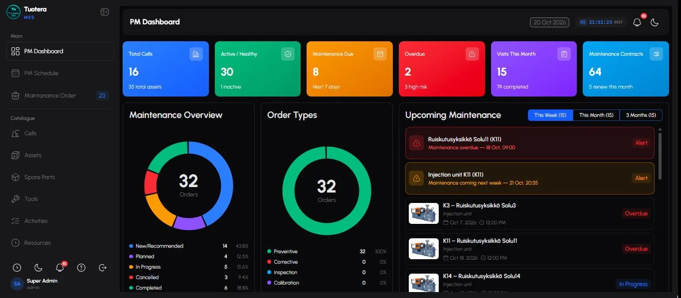 Tool management