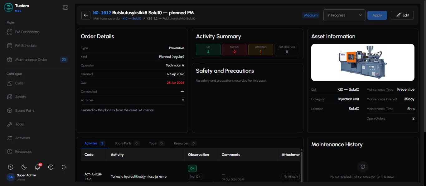 Activity library